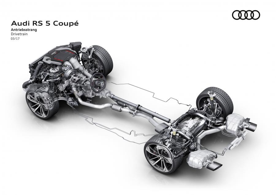 Схема Audi RS5 Coupe 2017 года  (WW) (фото 39 из 53)